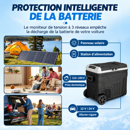 Un refroidissement pratique partout
